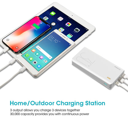 30000mAh Portable Power Bank - ROMOSS Sense 8+ External Battery with QC Two-way Fast Charging for Phones and Tablets