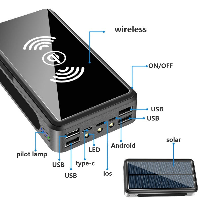 High Capacity Solar Power Bank for Reliable On-the-Go Charging