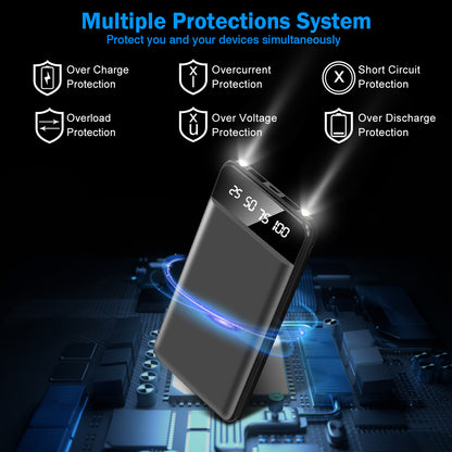 1Pc 10000mAh Portable Power Bank Ultra Slim Charger External Battery Pack with 2 USB Output Ports, Charging Cable, LED Flashlight Compatible with iPhone 15 and More