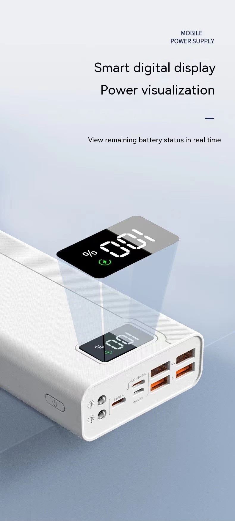 White power bank featuring a smart digital display visualizing 100% battery status and multiple ports including Type-C and USB-A.